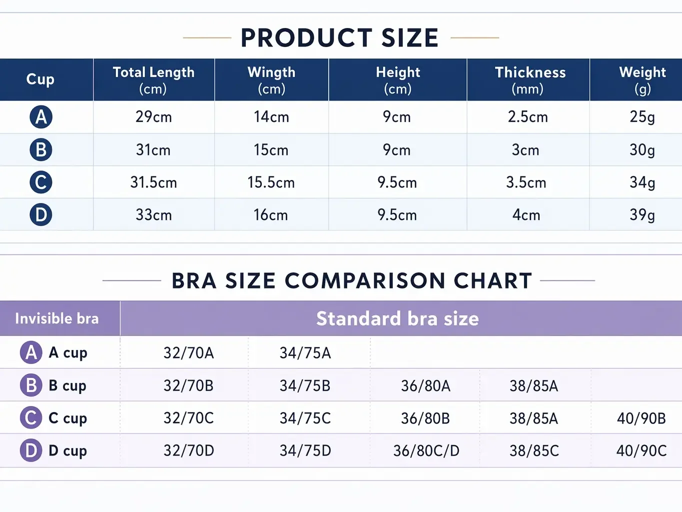 Niewidoczne samoprzylepne nakł – Strapless Bra Adhesive recenzja i cena